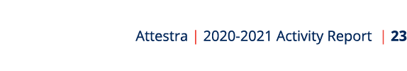 Attestra   2020-2021 Activity Report   23