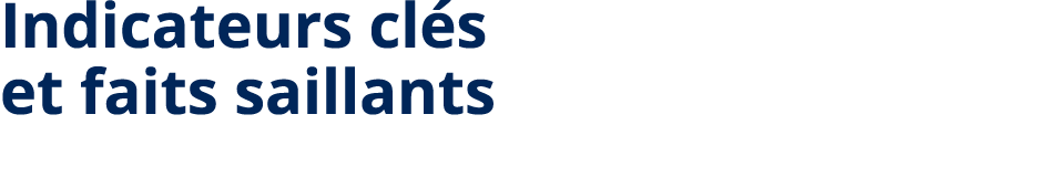 Indicateurs cl s et faits saillants