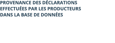 Provenance des d clarations effectu es par les producteurs dans la base de donn es