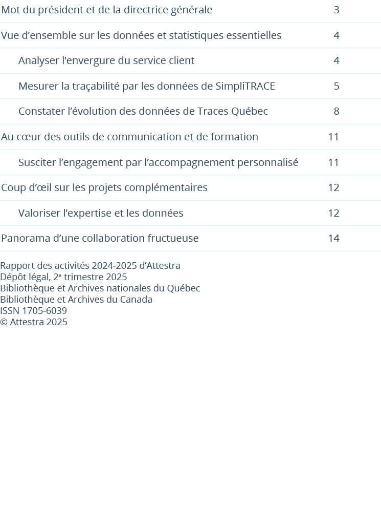 Mot du pr sident et de la directrice g n rale 3 Vue d’ensemble sur les donn es et statistiques essentielles 4 Analyse...