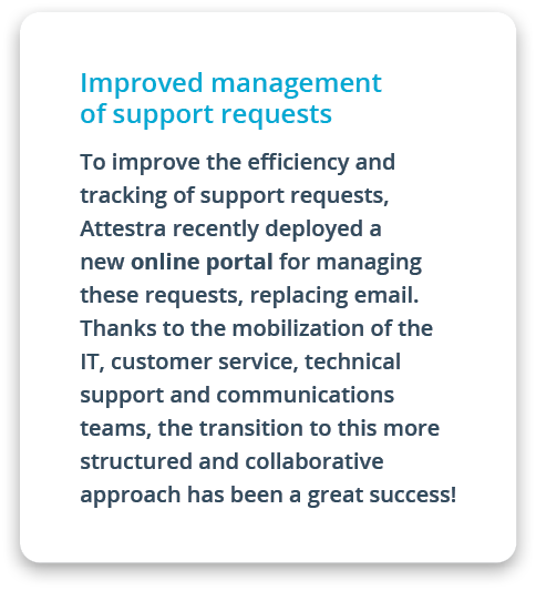 Improved management of support requests To improve the efficiency and tracking of support requests, Attestra recently...