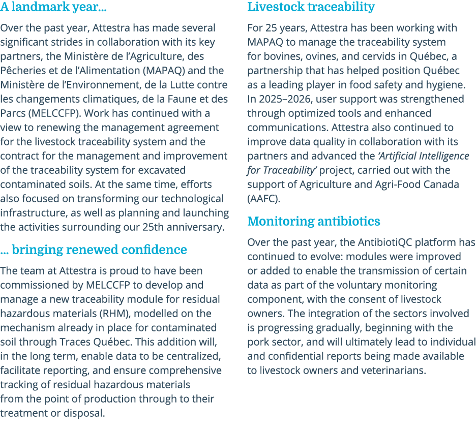 A landmark year… Over the past year, Attestra has made several significant strides in collaboration with its key part...