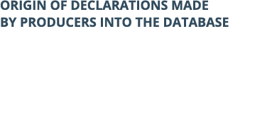 Origin of declarations made by producers into the database