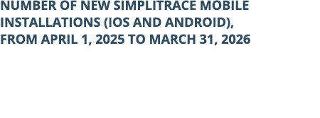 Number of new SimpliTRACE Mobile installations (iOS and Android), from April 1, 2025 to March 31, 2026