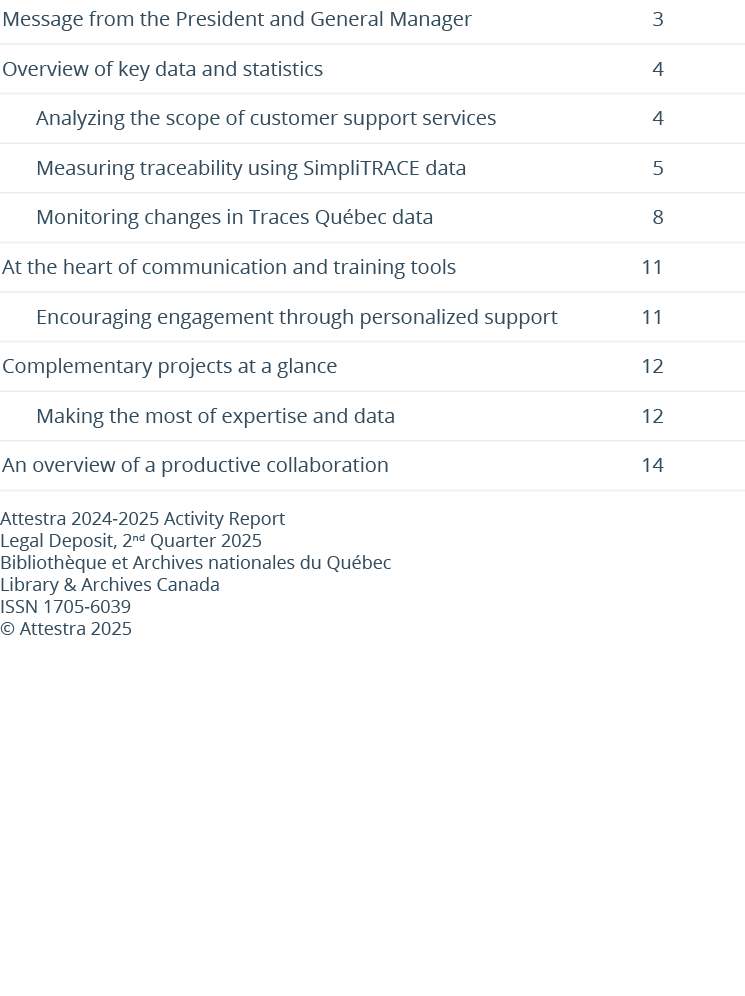Message from the President and General Manager 3 Overview of key data and statistics 4 Analyzing the scope of custome...